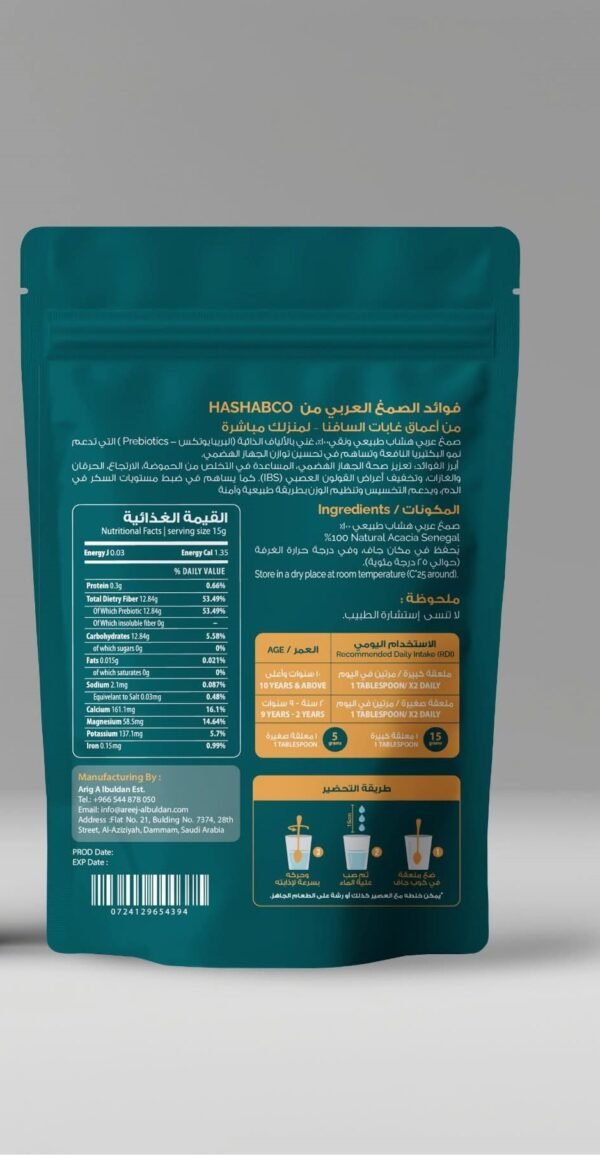 الخلفية بريبايوتك